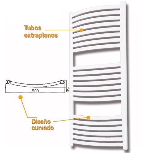 radiador-curvo-plano blanco
